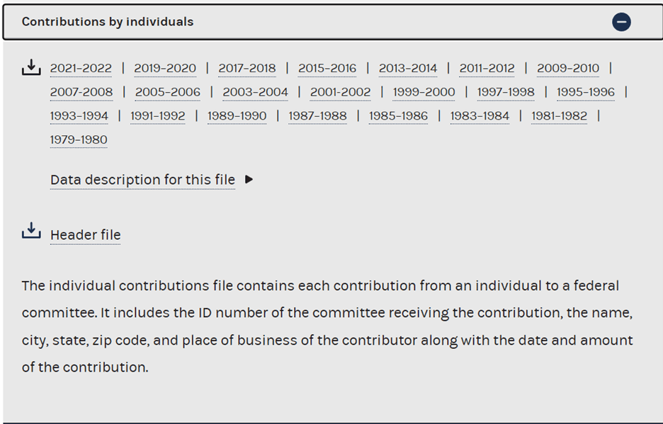 The Federal Election Committee has Contribution by Individuals data for each election cycle.