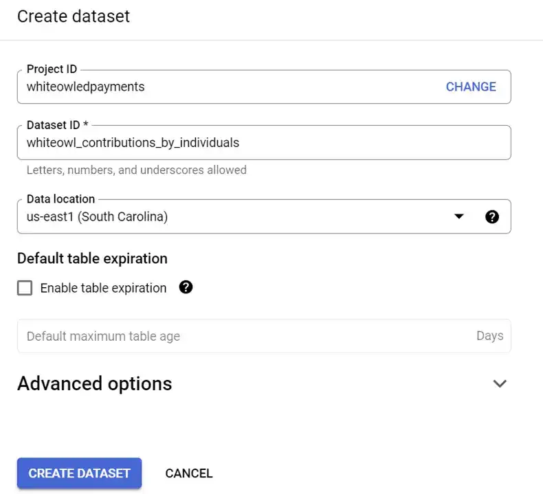 Create a dataset by giving it a unique ID.